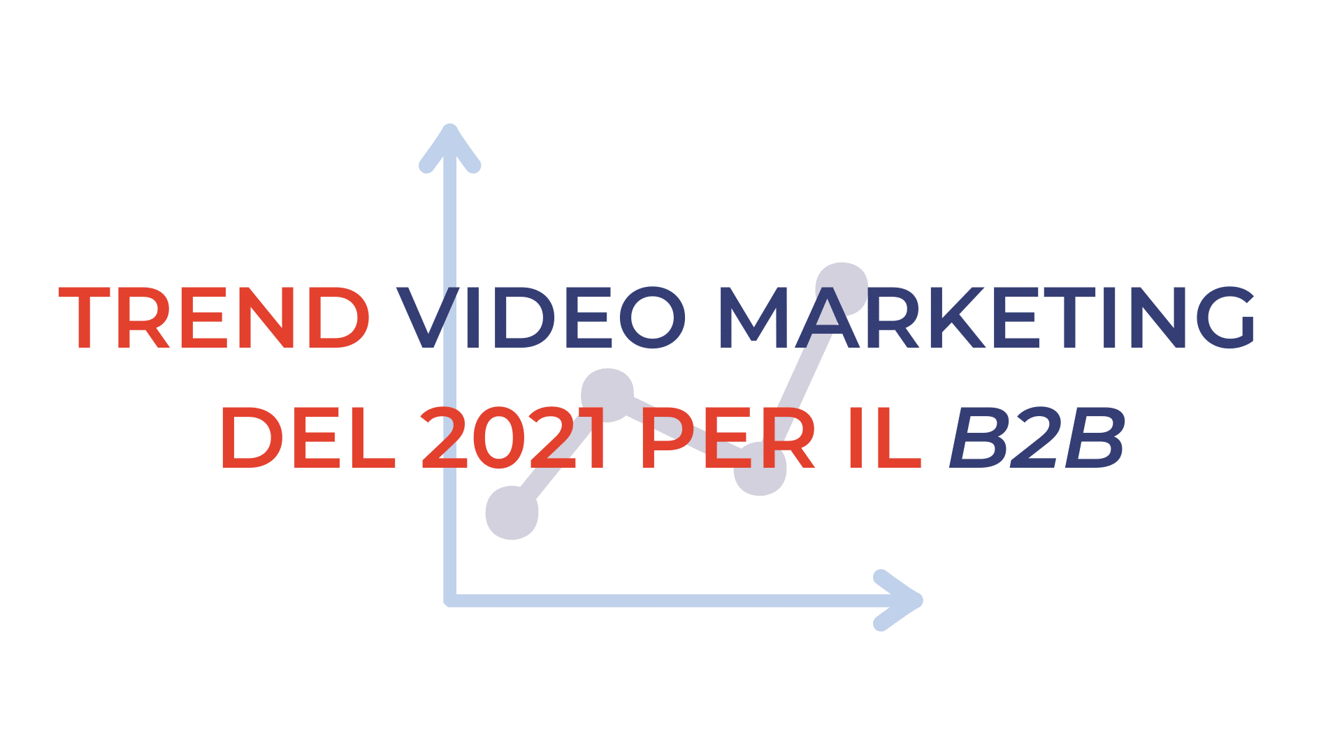 Trend Video Marketing del 2021 per il B2B