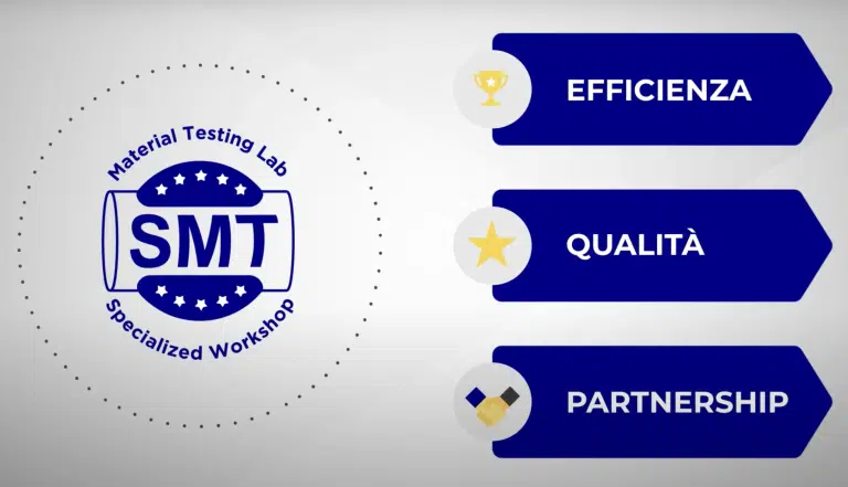 strategia di comunicazione dell'azienda SMT